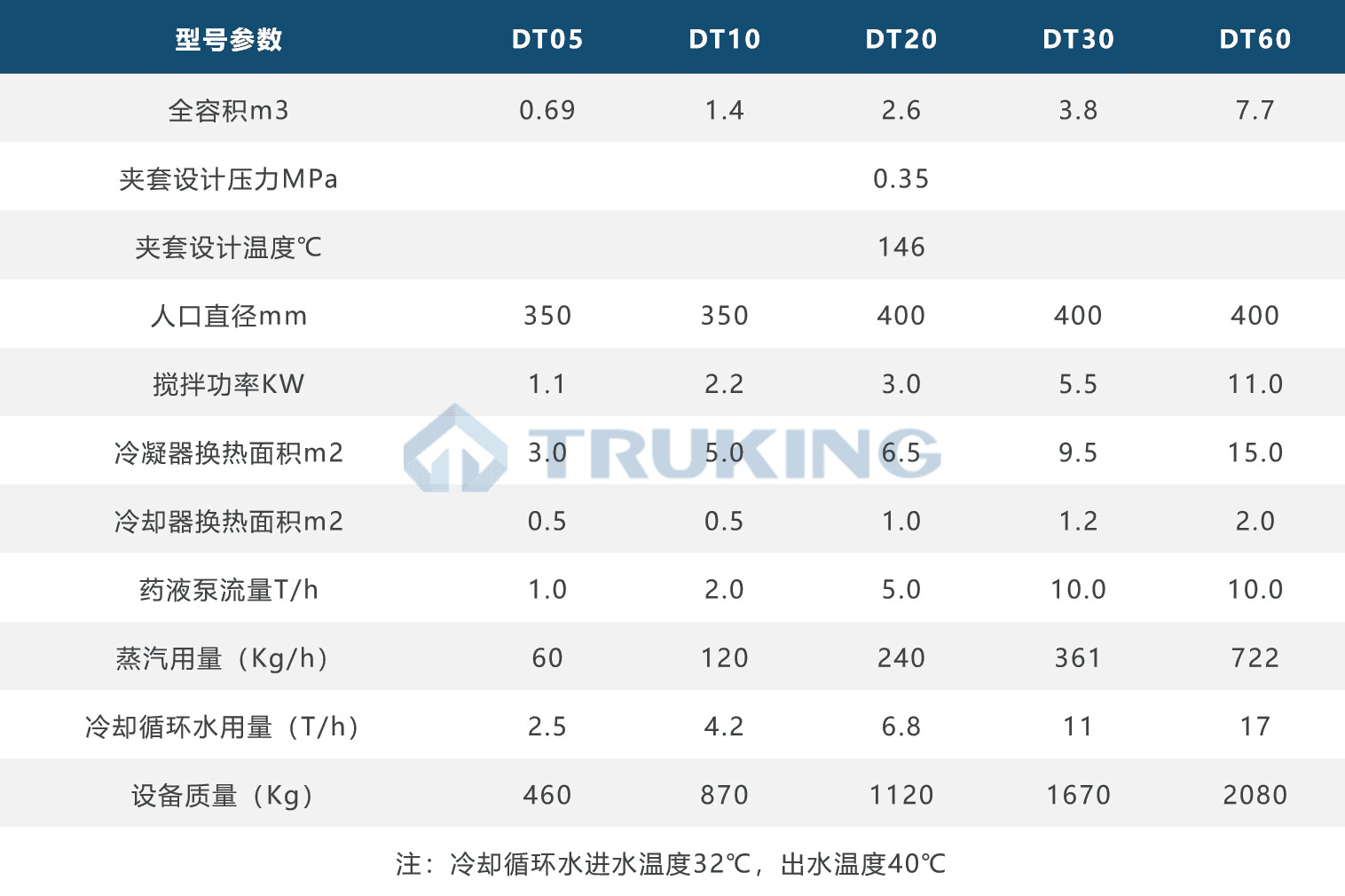 一夲道人妻熟女AV网站