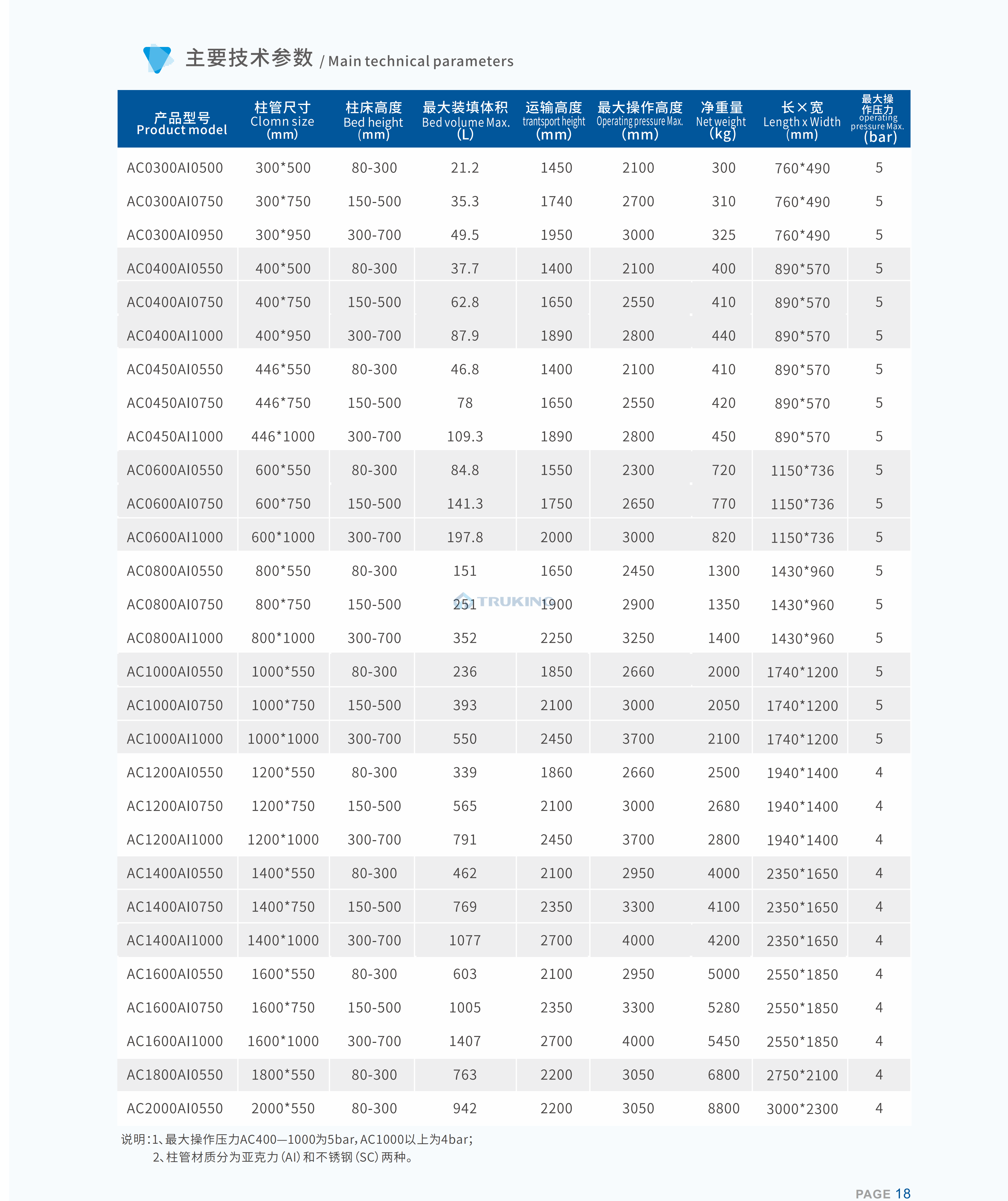 一夲道人妻熟女AV网站