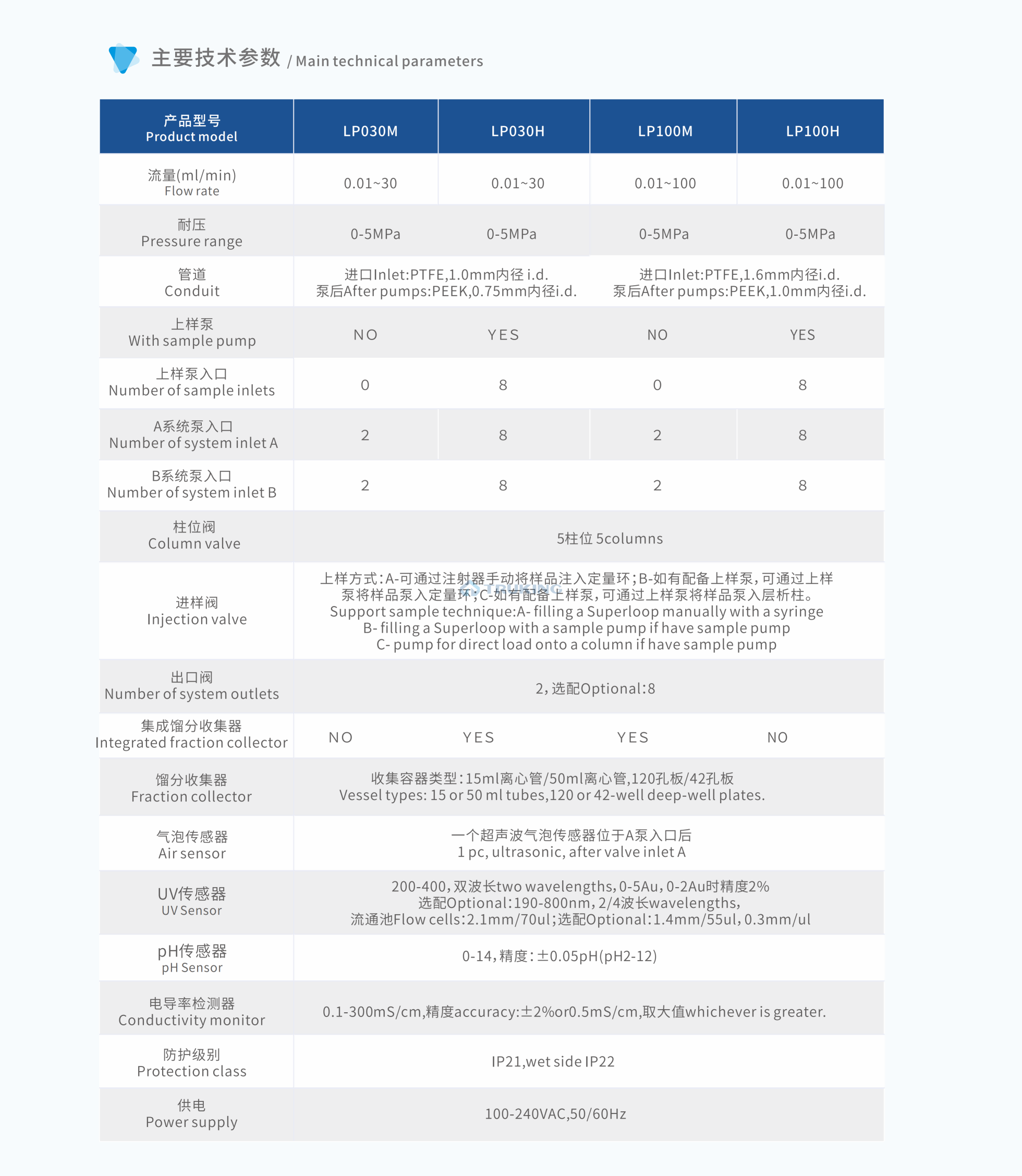 一夲道人妻熟女AV网站