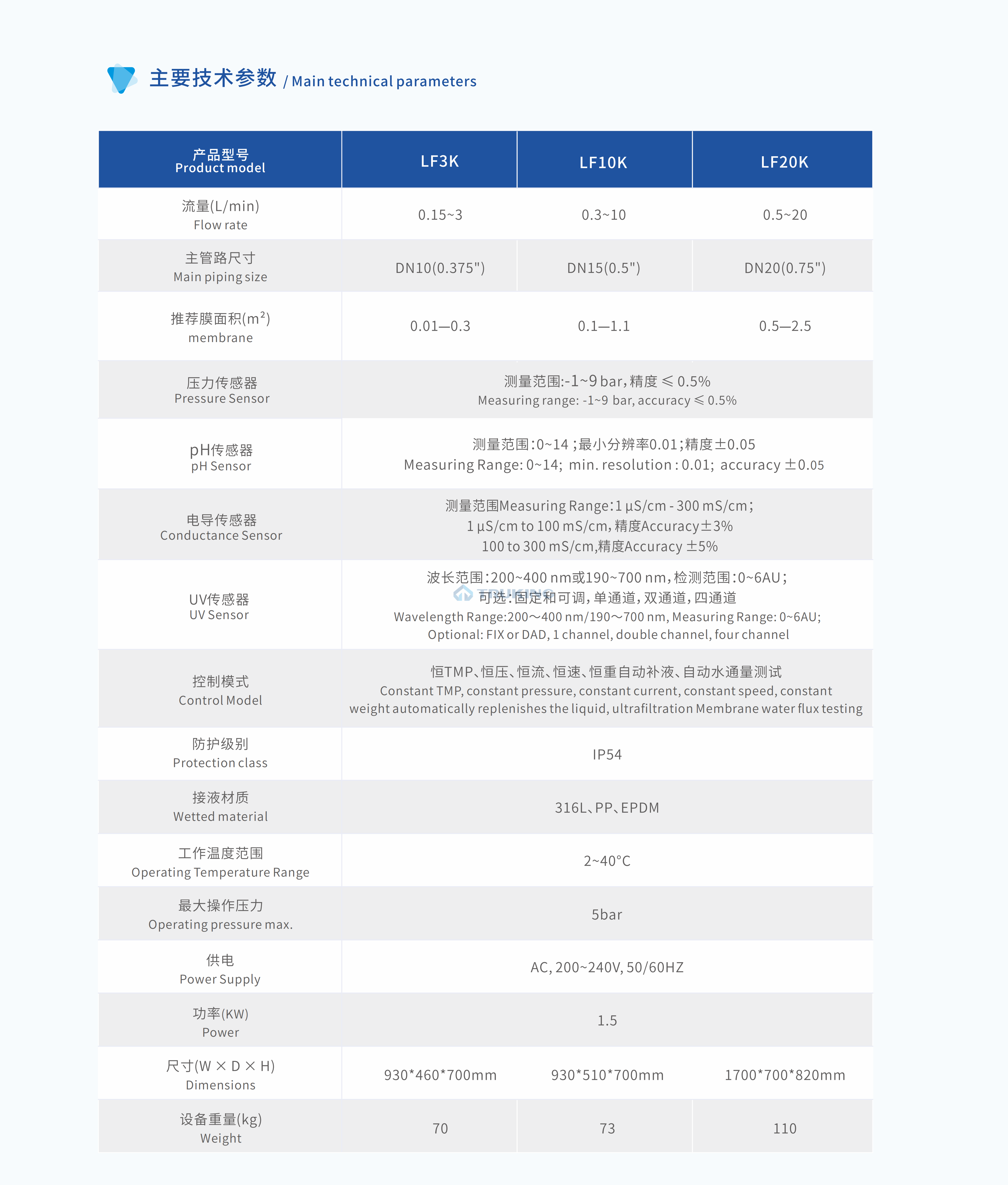 一夲道人妻熟女AV网站