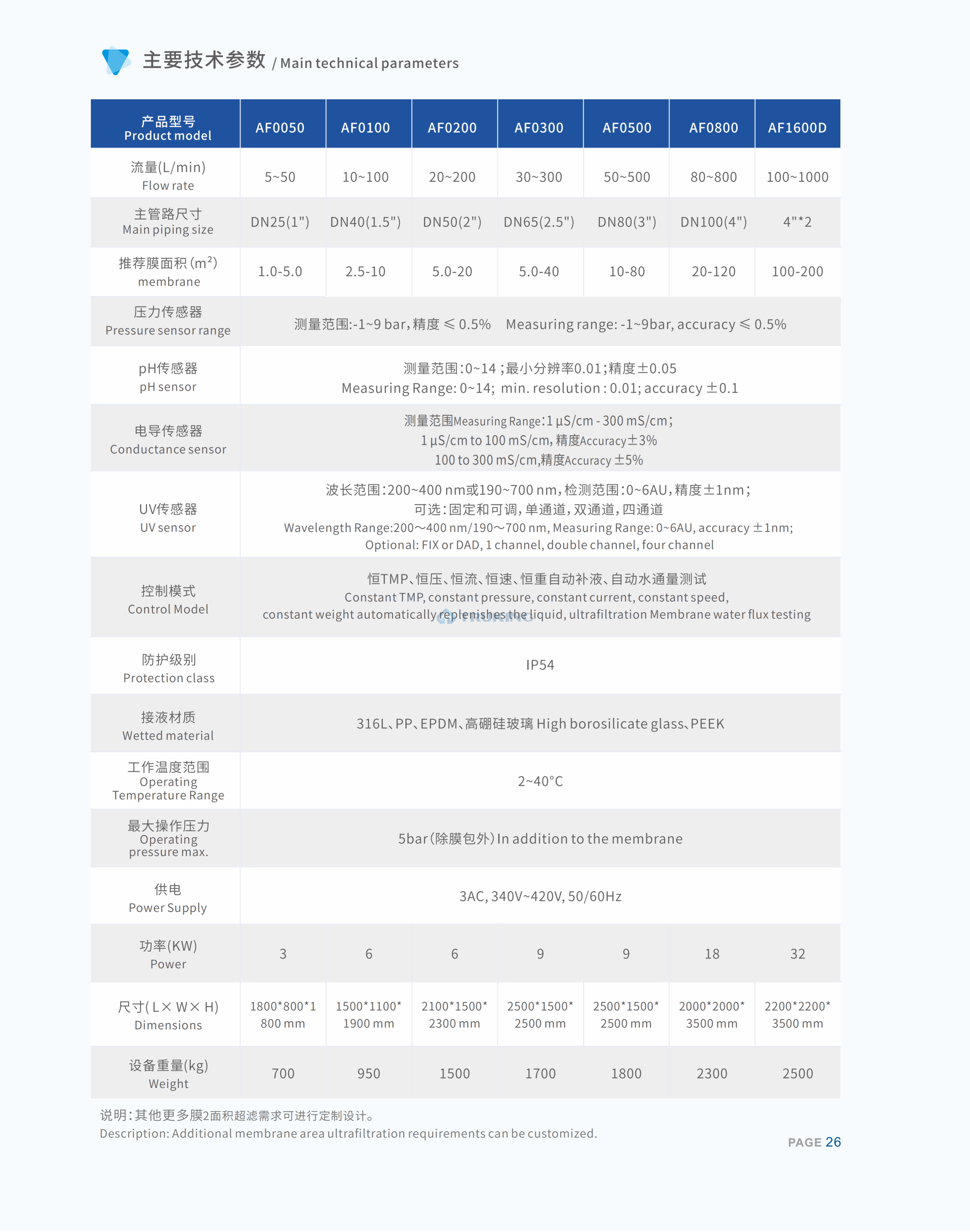 一夲道人妻熟女AV网站