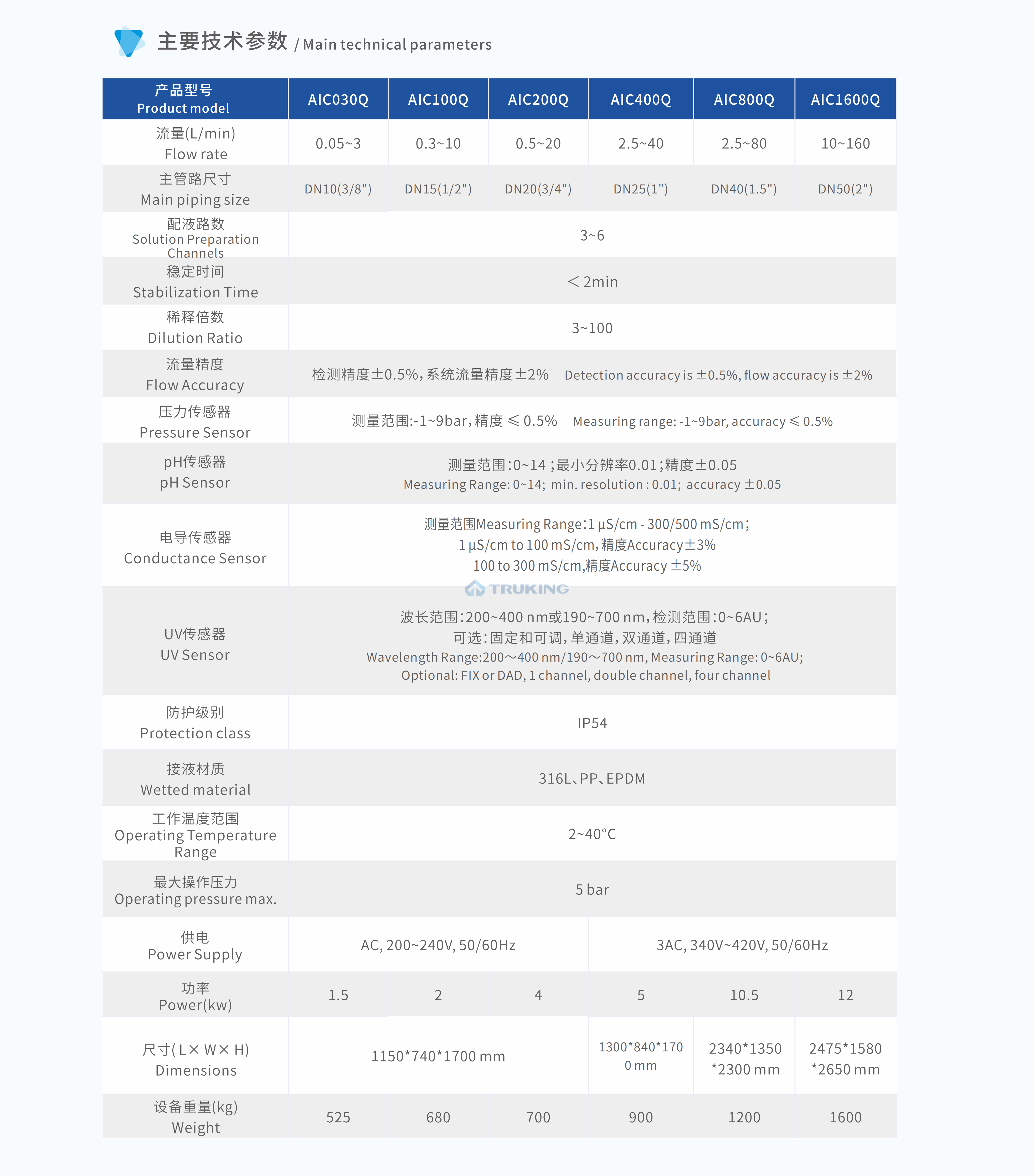 一夲道人妻熟女AV网站