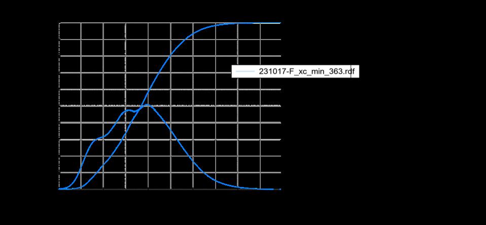 一夲道人妻熟女AV网站