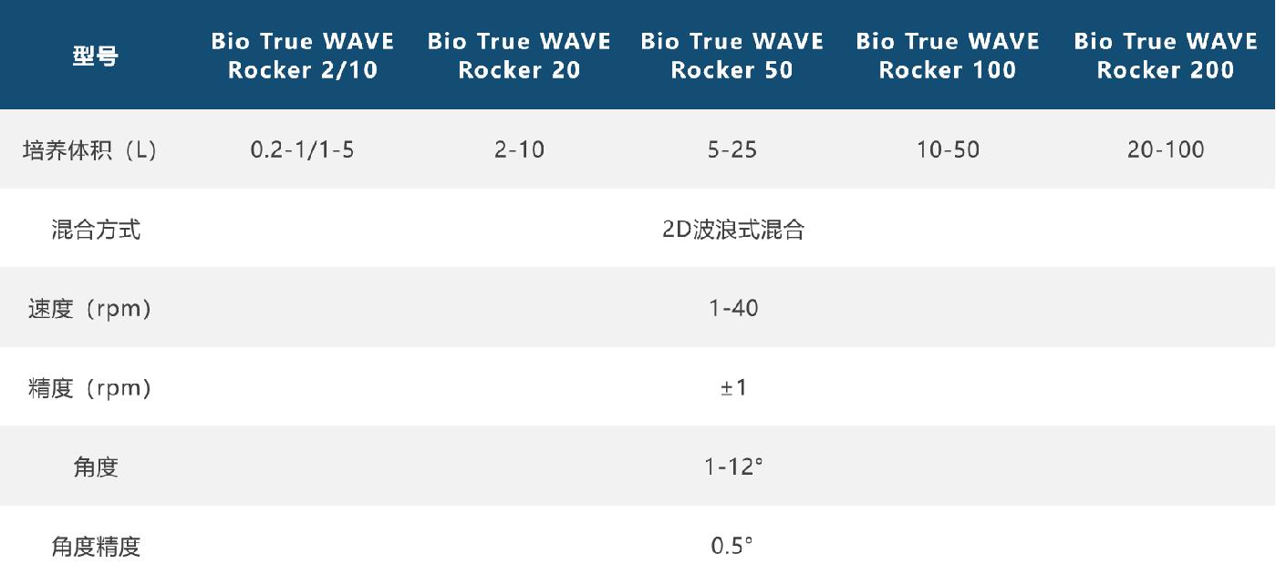 一夲道人妻熟女AV网站