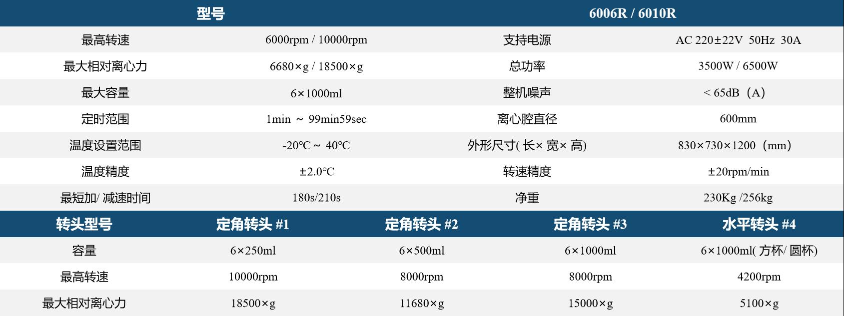 一夲道人妻熟女AV网站